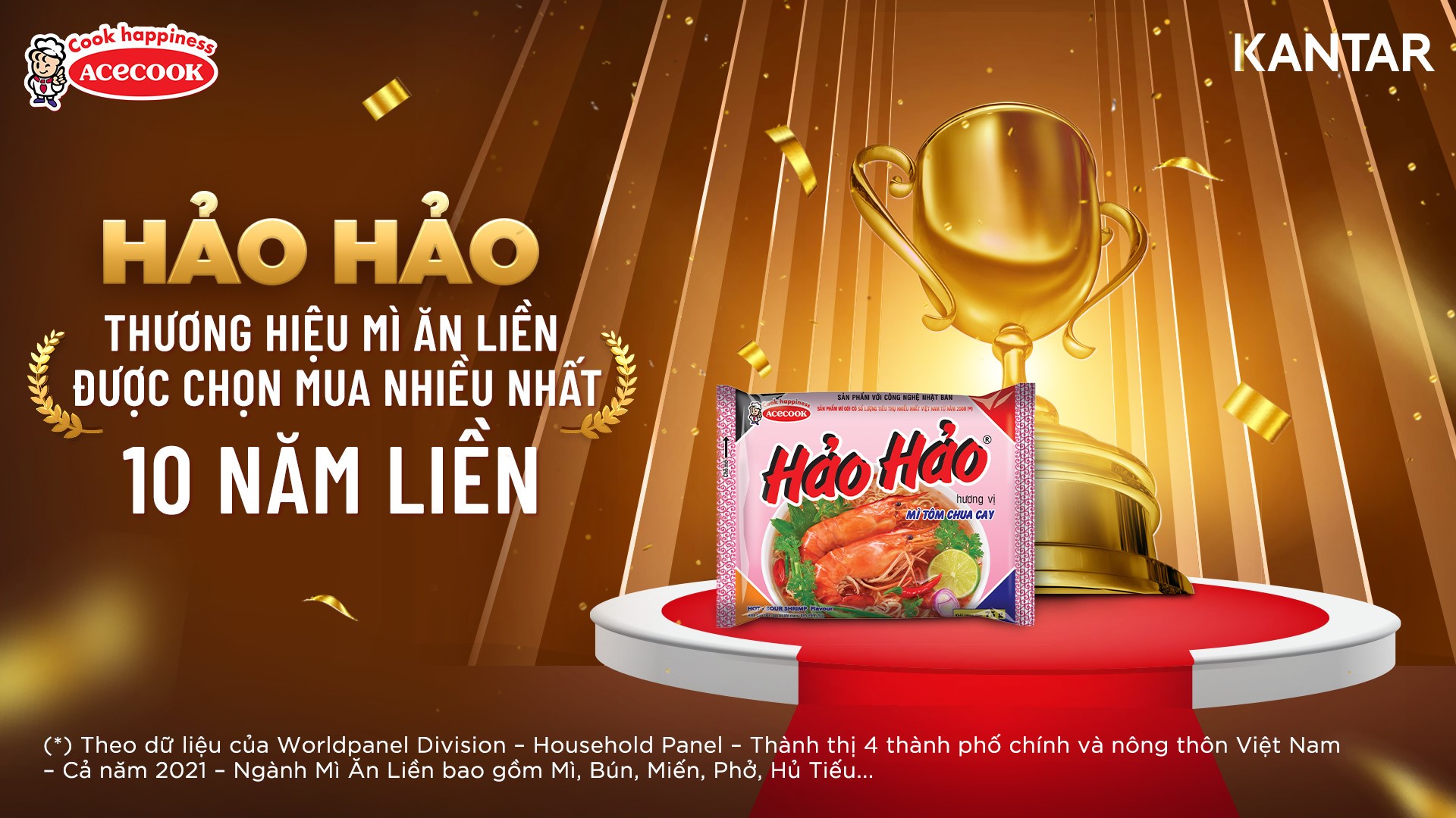 Hảo Hảo là thương hiệu mì ăn liền được chọn mua nhiều nhất liên tục 10 năm liền (2012-2021) (Ảnh: Acecook).