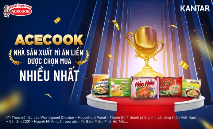 Acecook Việt Nam là “Nhà sản xuất mì ăn liền được chọn mua nhiều nhất năm 2021 (Ảnh: Acecook).